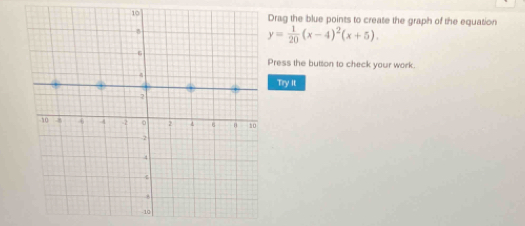 Drag the blue points to create the graph of the equation
y= 1/20 (x-4)^2(x+5). 
Press the button to check your work. 
Try it