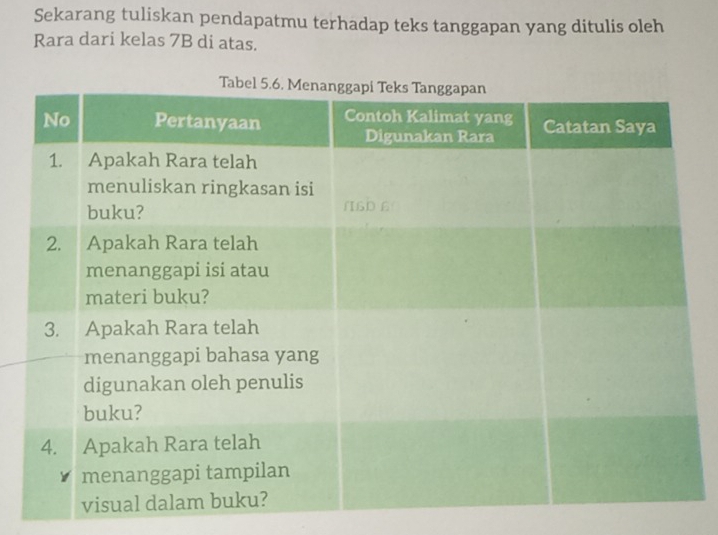 Sekarang tuliskan pendapatmu terhadap teks tanggapan yang ditulis oleh 
Rara dari kelas 7B di atas.