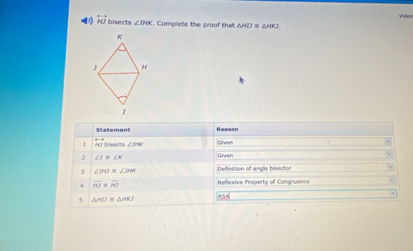 Video 
D overleftrightarrow HJ bisects ∠ IHK. Complete the proof that △ HIJ≌ △ HKJ. 
Statement Reason 
1 overleftrightarrow HJ bisects ∠ IHK Given 
2 ∠ I≌ ∠ K
Given 
3 ∠ IHJ≌ ∠ JHK Definition of angle bisector 
4 overline HJ≌ overline HJ Reflexive Property of Congruence 
5 △ HIJ≌ △ HKJ
ASA