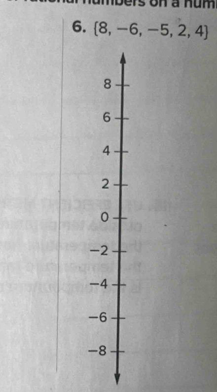 mbers on a num 
6.  8,-6,-5,2,4
8
6
4
2
0
-2
-4
-6
-8