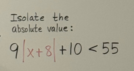 Isolate the 
absolute value: 
9 |x+8|+10<55</tex>