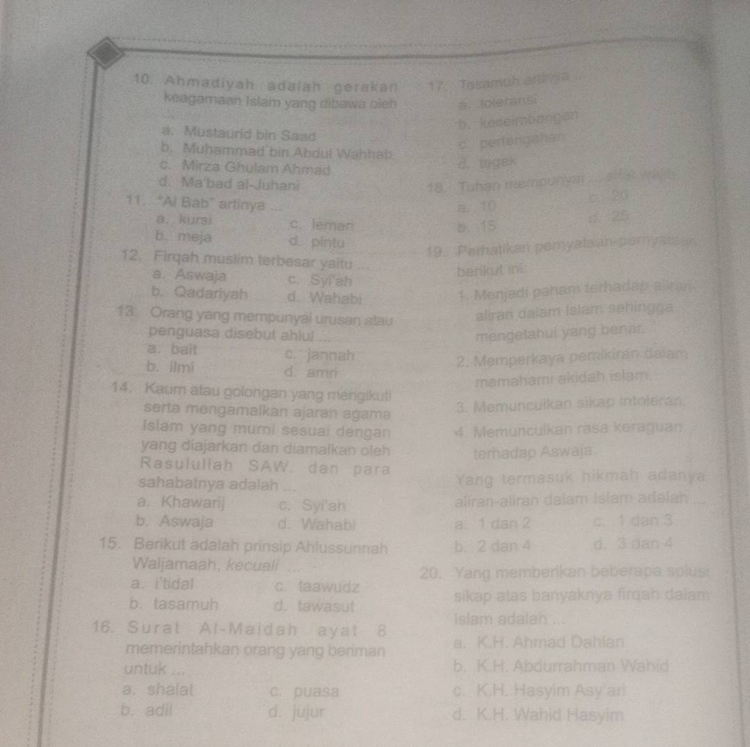 Ahmadiyah adalah gerakan 17. Tasamuh arinya ..
keagamaan Islam yang dibawa oieh a. toleransi
b. keseimbangan
a. Mustaurid bin Saad
b. Muhammad bin Abdul Wahhab
c perlongahan
c. Mirza Ghulam Ahmad
d. tegak
d. Ma bad al-Juhani 18. Tuban mempunyal _alfst walh
11. “Al Bab” artinya
c 20
a..10
a. kursi c. leman
b 15 d. 25
b. meja d. pintu
19. ''Perhatikan pemyataan-peryattan
12. Firqah muslim terbesar yaitu
a. Aswaja c. Syi ah
berikut ini.
b. Qadariyah d. Wahabi
1. Menjadi paham terhadap aliran
13. Orang yang mempunyai urusan atau
aliran dalam Islam sehingga
penguasa disebut ahlul mengetahui yang benar.
a. bait c. jannah
2. Memperkaya pemikiran dalam
b. ilmi d. amri
memahami akidah islam.
14. Kaum atau golongan yang mengikuti
serta mengamalkan ajaran agama
3. Memunculkan sikap intoleran:
Islam yang murni sesuai dengan 4. Memunculkan rasa keraguan
yang diajarkan dan diamalkan oleh
terhadap Aswaja
Rasulullah SAW. dan para
sahabatnya adalah _Yang termasuk hikmah adanya
a. Khawarij c. Syi'ah aliran-aliran dalam Islam adalah_
b. Aswaja d. Wahabi a. 1 dan 2 c. 1 dan 3
15. Berikut adalah prinsip Ahlussunnah b. 2 dan 4 d. 3 dan 4
Waijamaah, kecuall  
20. Yang memberikan beberapa solusi
a. i'tidal c. taawudz
b. tasamuh d. tawasut sikap atas banyaknya firqah dalam
Islam adalah ...
16. Surat Al-Maidah ayat 8
memerintahkan orang yang beriman a. K.H. Ahmad Dahlan
untuk ... b. K.H. Abdurrahman Wahid
a, shalat c. puasa c. K.H. Hasyim Asy'ari
b. adil d. jujur d. K.H. Wahid Hasyim