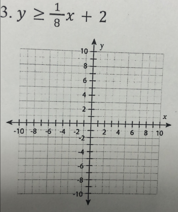 y≥  1/8 x+2