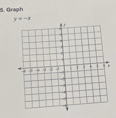 Graph
y=-x