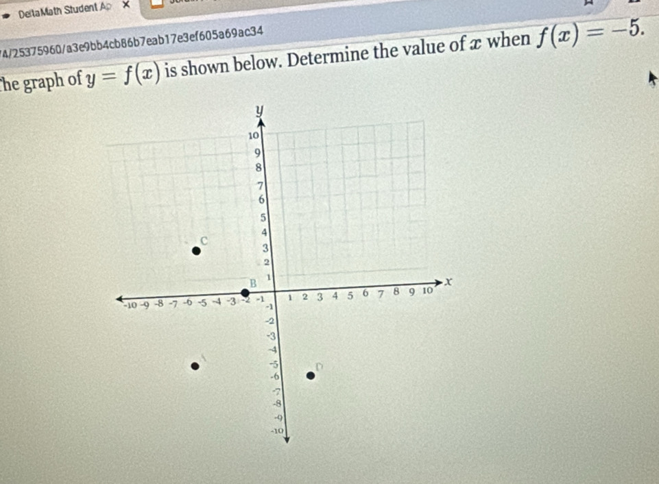 DeltaMath Student Ap X 
74/25375960/a3e9bb4cb86b7eab17e3ef605a69ac34 
the graph of y=f(x) is shown below. Determine the value of æ when f(x)=-5.