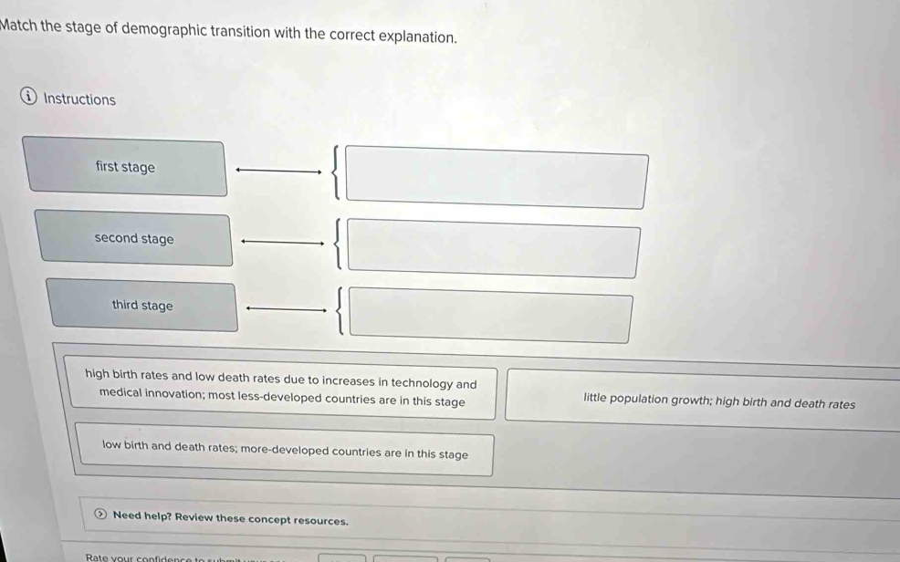 Match the stage of demographic transition with the correct explanation.
Instructions
first stage
second stage
third stage
high birth rates and low death rates due to increases in technology and
medical innovation; most less-developed countries are in this stage little population growth; high birth and death rates
low birth and death rates; more-developed countries are in this stage
Need help? Review these concept resources.
_
Rate vour