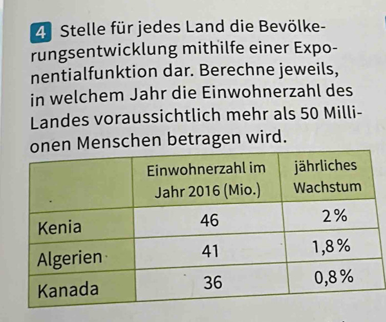 Stelle für jedes Land die Bevölke- 
rungsentwicklung mithilfe einer Expo- 
nentialfunktion dar. Berechne jeweils, 
in welchem Jahr die Einwohnerzahl des 
Landes voraussichtlich mehr als 50 Milli - 
en Menschen betragen wird.