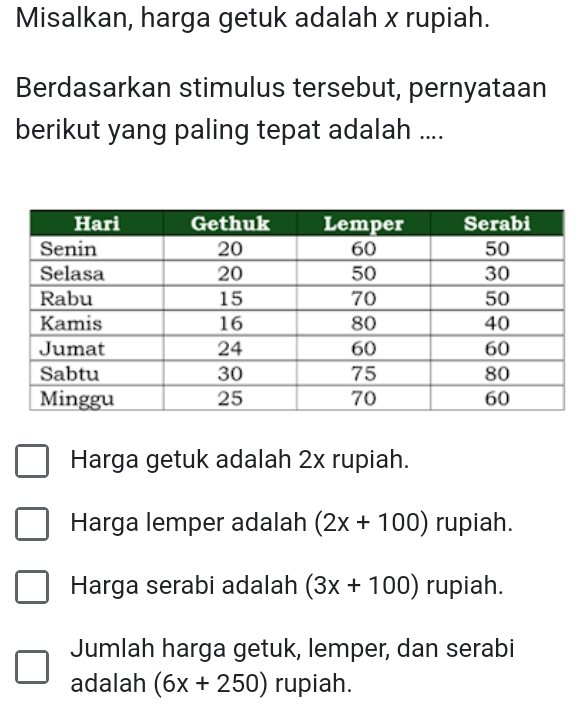 Misalkan, harga getuk adalah x rupiah.
Berdasarkan stimulus tersebut, pernyataan
berikut yang paling tepat adalah ....
Harga getuk adalah 2x rupiah.
Harga lemper adalah (2x+100) rupiah.
Harga serabi adalah (3x+100) rupiah.
Jumlah harga getuk, lemper, dan serabi
adalah (6x+250) rupiah.