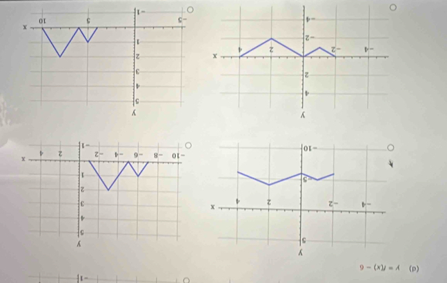 9-(x)j=A (p)