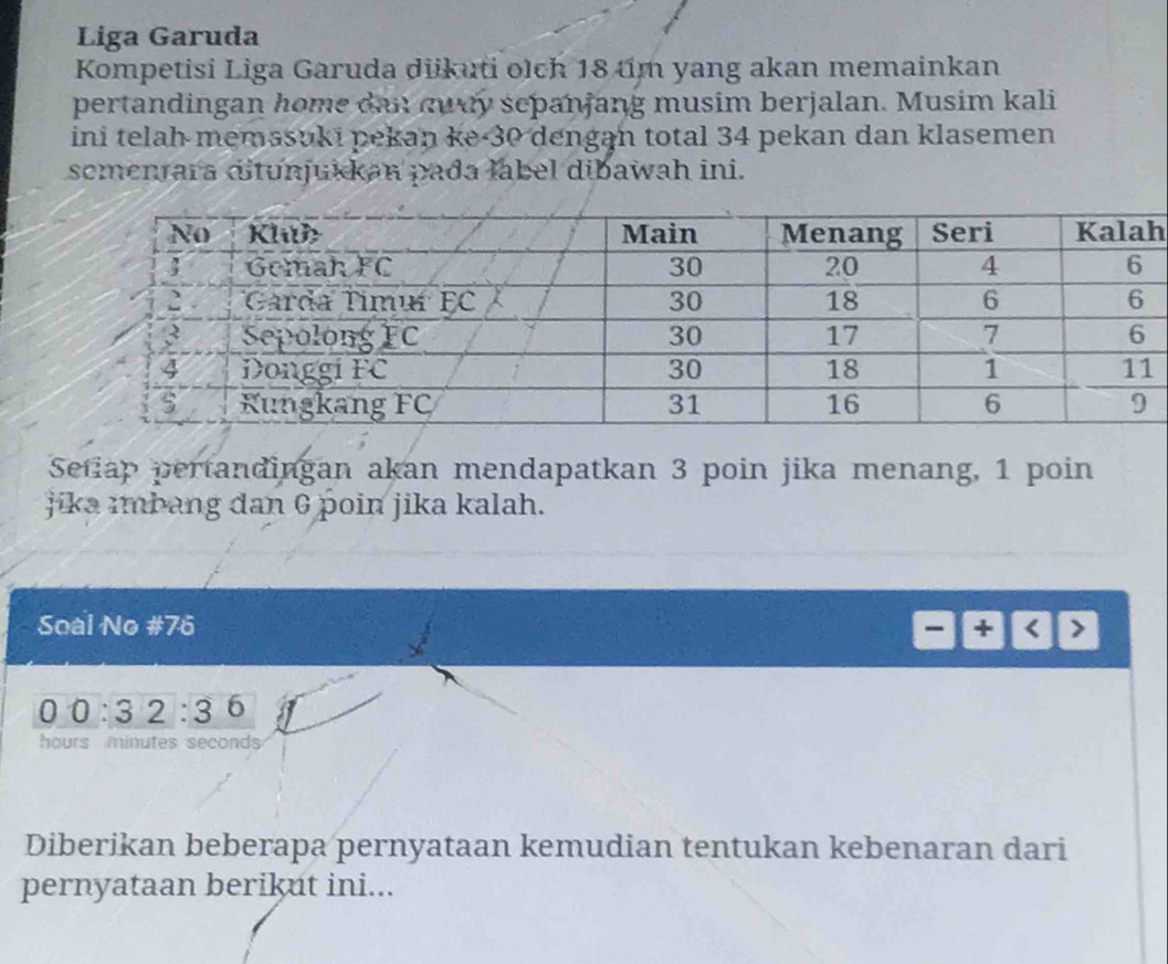 Liga Garuda 
Kompetisi Liga Garuda diikuti olch 18 tim yang akan memainkan 
pertandingan home dan gudy sepanjang musim berjalan. Musim kali 
ini telah memssuki pekan ke 30 dengan total 34 pekan dan klasemen 
semenrara ditunjuikan pada label dibawah ini. 
h 
Setiap pertandingan akan mendapatkan 3 poin jika menang, 1 poin 
jika imbang dan 6 poin jika kalah. 
Soàl No # 76
00:32:36
hours minutes seconds
Diberikan beberapa pernyataan kemudian tentukan kebenaran dari 
pernyataan berikut ini...