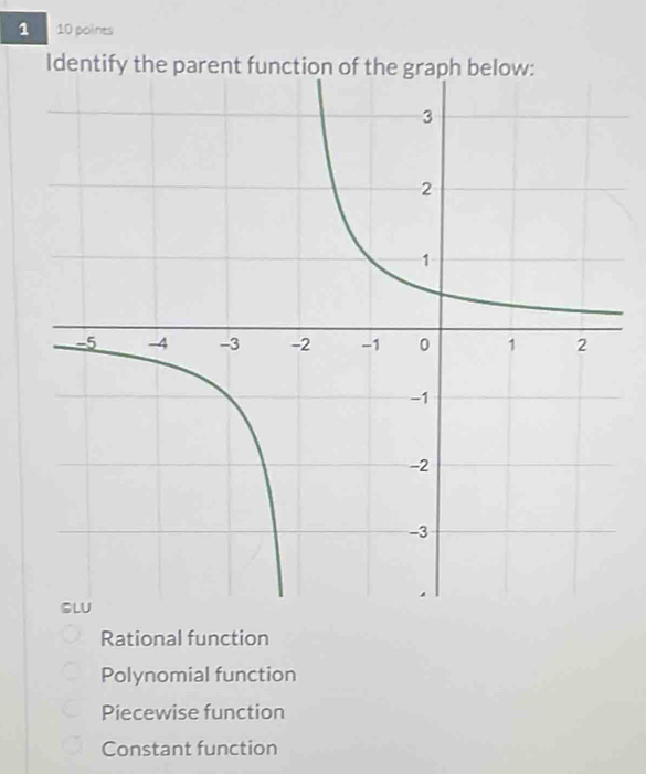 1 10 points
Identify the parent func
Rational function
Polynomial function
Piecewise function
Constant function