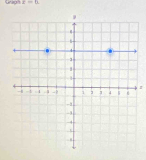 Graph x=6. 
②