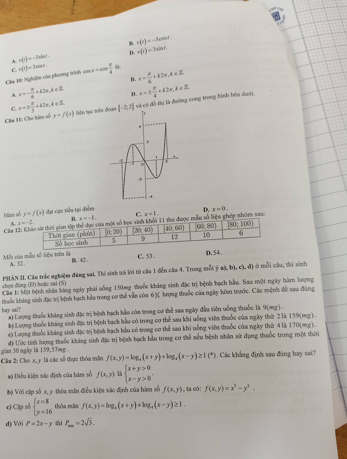 B.
D. v(t)=3sin t.
A. v(t)=-3sin t. v(t)=-3cos t.
C. v(t)=3cos t.
Câu 10: Nghiệm của phương trình cos x=cos  π /4  là:
B. x= π /6 +k2π ,k∈ Z.
A. x=- π /6 +k2π ,k∈ Z.
D. x=±  π /4 +k2π ,k∈ Z.
C. x=±  π /3 +k2π ,k∈ Z.
Câu 11: Cho hàm số y=f(x) liên tục trên [-2;2] và có đồ thị là đường cong trong hình bên dưới.
Hàm số y=f(x) đạt cực tiểu tại điểm
B. x=-1. C. x=1. D. x=0.
Câu 12:11 thu được mẫu số liệu ghép nhóm sau:
A. 
Mốt của mẫu số liệu trên là
C. 53 . D. 54 .
A. 52 . B. 42 .
PHÀN II. Câu trắc nghiệm đúng sai. Thí sinh trả lời từ câu 1 đến câu 4. Trong mỗi ý a), b), c), d) ở mỗi câu, thí sinh
chọn đúng (Đ) hoặc sai (S)
Câu 1: Một bệnh nhân hàng ngày phải uống 150mg thuốc kháng sinh đặc trị bệnh bạch hầu. Sau một ngày hàm lượng
thuốc kháng sinh đặc trị bệnh bạch hầu trong cơ thể vẫn còn 6% lượng thuốc của ngày hôm trước. Các mệnh đề sau đúng
hay sai?
a) Lượng thuốc kháng sinh đặc trị bệnh bạch hầu còn trong cơ thể sau ngày đầu tiên uống thuốc là 9(mg) .
b) Lượng thuốc kháng sinh đặc trị bệnh bạch hầu có trong cơ thể sau khi uống viên thuốc của ngày thứ 2 là 159(mg) .
c) Lượng thuốc kháng sinh đặc trị bệnh bạch hầu có trong cơ thể sau khi uống viên thuốc của ngày thứ 4 là 170(mg) .
d) Ước tính lượng thuốc kháng sinh đặc trị bệnh bạch hầu trong cơ thể nếu bệnh nhân sử dụng thuốc trong một thời
gian 30 ngày là 159,57mg .
Câu 2: Cho x, y là các số thực thỏa mãn f(x,y)=log _4(x+y)+log _4(x-y)≥ 1(^*). Các khẳng định sau đúng hay sai?
a) Điều kiện xác định của hàm số f(x,y) là beginarrayl x+y>0 x-y>0endarray. .
b) Với cặp số x, y thỏa mãn điều kiện xác định của hàm số f(x,y) , ta có: f(x,y)=x^2-y^2.
c) Cặp số beginarrayl x=8 y=16endarray. thỏa mãn f(x,y)=log _4(x+y)+log _4(x-y)≥ 1.
d) Với P=2x-y thì P_min=2sqrt(3).