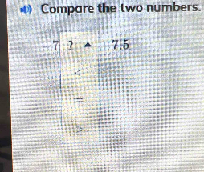 Compare the two numbers.
-7 15^(□)^circ  1 -7.5
=