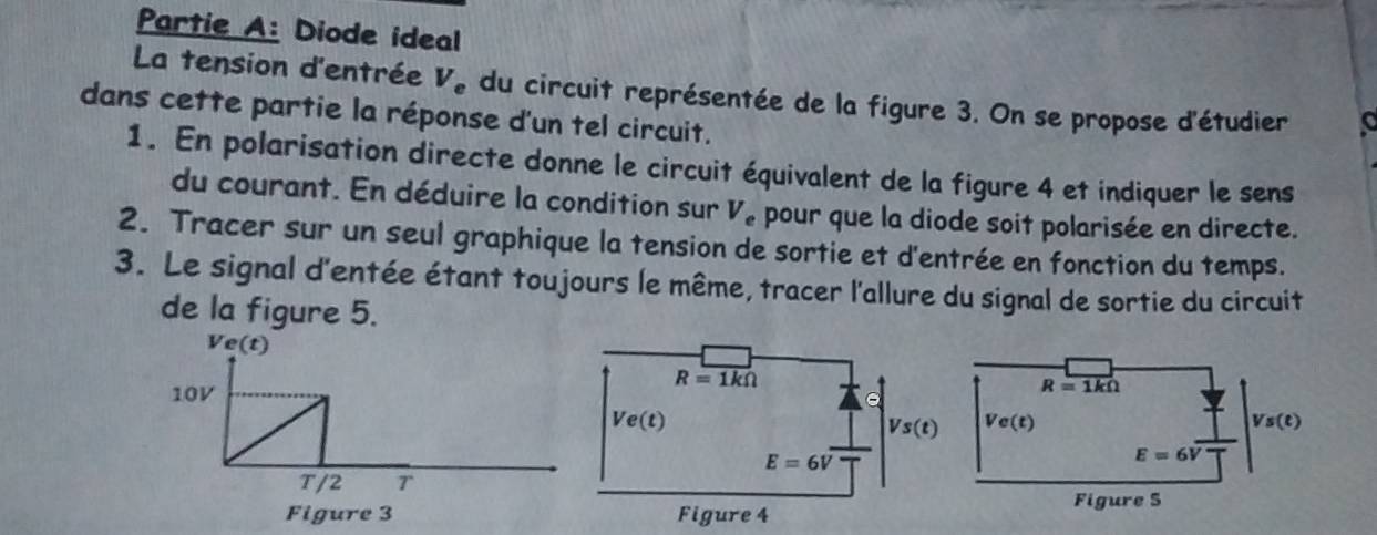 Partie A: Diode ideal
La tension d'entrée V_e du circuit représentée de la figure 3. On se propose d'étudier
dans cette partie la réponse d'un tel circuit.
1. En polarisation directe donne le circuit équivalent de la figure 4 et indiquer le sens
du courant. En déduire la condition sur V_e pour que la diode soit polarisée en directe.
2. Tracer sur un seul graphique la tension de sortie et d'entrée en fonction du temps.
3. Le signal d'entée étant toujours le même, tracer l'allure du signal de sortie du circuit
de la figure 5.
Ve(t)
Figure 3