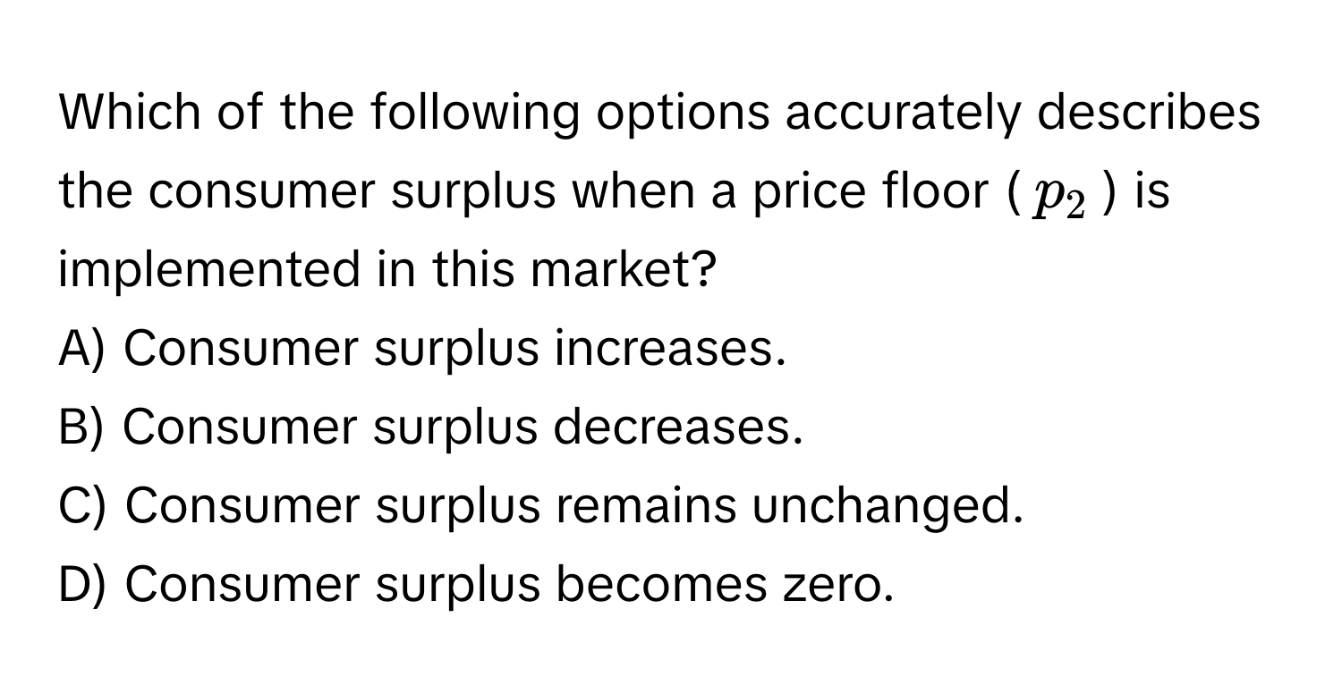 Which of the following options accurately describes the consumer surplus when a price floor ($p_2$) is implemented in this market?

A) Consumer surplus increases.
B) Consumer surplus decreases.
C) Consumer surplus remains unchanged.
D) Consumer surplus becomes zero.