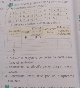 la 
On a relevé la puissance de 45 voitures d'une 
maen CV ) 
bleau s 
2. Calculer la moyenne pondérée de cette série 
(arrondir au dixième). 
3. Représenter les effectifs par un diagramme en 
bâtons. 
4. Représenter cette série par un diagramme 
circulaire 
1 Compléter chaque série statistique de telle