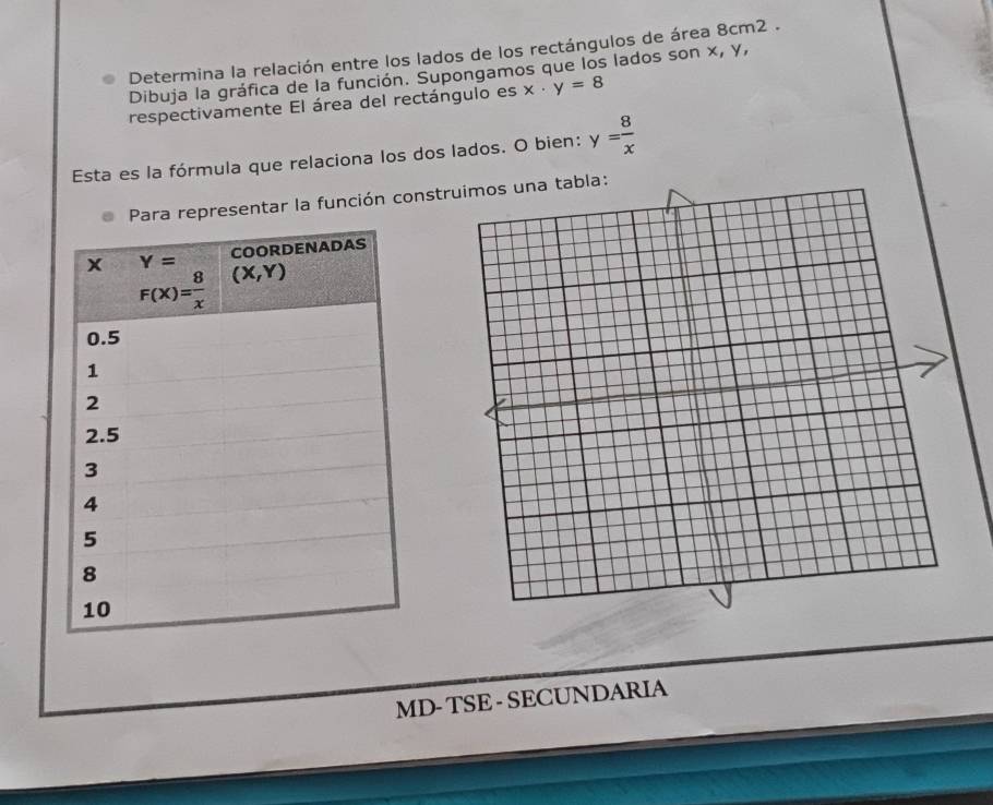 Determina la relación entre los lados de los rectángulos de área 8cm2 .
Dibuja la gráfica de la función. Supongamos que los lados son x, y,
respectivamente El área del rectángulo es x· y=8
Esta es la fórmula que relaciona los dos lados. O bien: y= 8/x 
representar la función constr
MD- TSE - SECUNDARIA