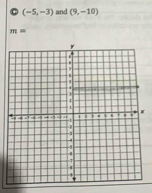 (-5,-3) and (9,-10)
m=