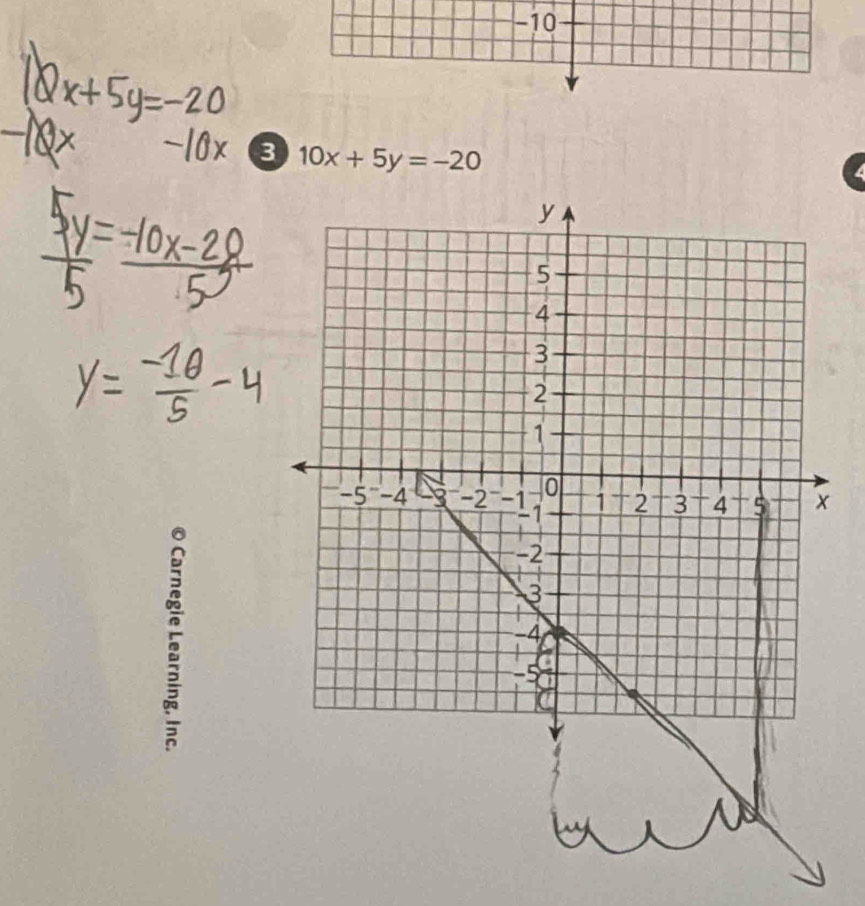 3 10x+5y=-20
4
5