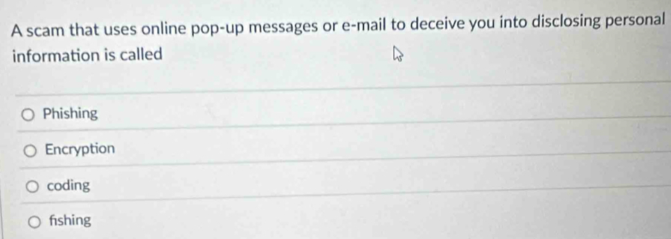 A scam that uses online pop-up messages or e-mail to deceive you into disclosing personal
information is called
Phishing
Encryption
coding
fshing