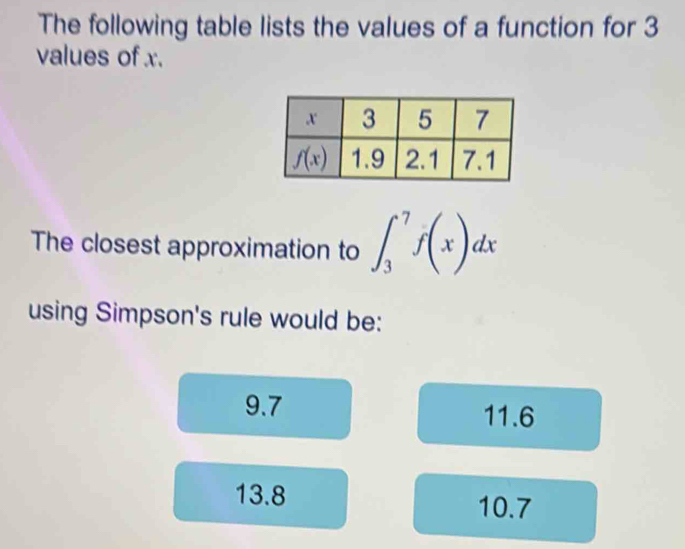 The following table lists the values of a function for 3
values of x.
The closest approximation to ∈t _3^7f(x)dx
using Simpson's rule would be:
9.7 11.6
13.8 10.7