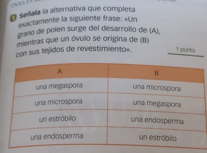 CN 85.39 
O Señala la alternativa que completa 
exactamente la siguiente frase: «Un 
grano de polen surge del desarrollo de (A), 
mientras que un óvulo se origina de (B) 
con sus tejidos de revestimiento». 1 punto