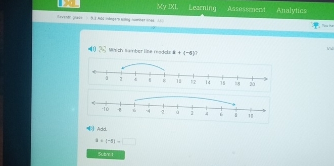 My IXL Learning Assessment Analytics
Seventh grade B.2 Add integers using number lines A63
You ha
Vid
Which number line models 8+(-6) 7
Add.
8+(-6)=□
Submit