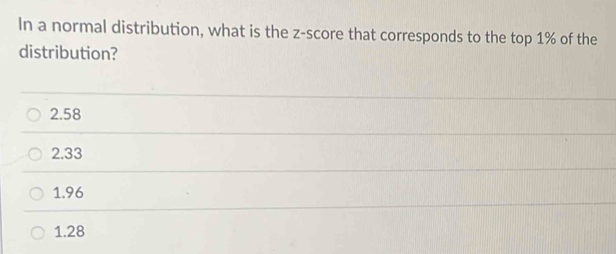 In a normal distribution, what is the z-score that corresponds to the top 1% of the
distribution?
2.58
2.33
1.96
1.28