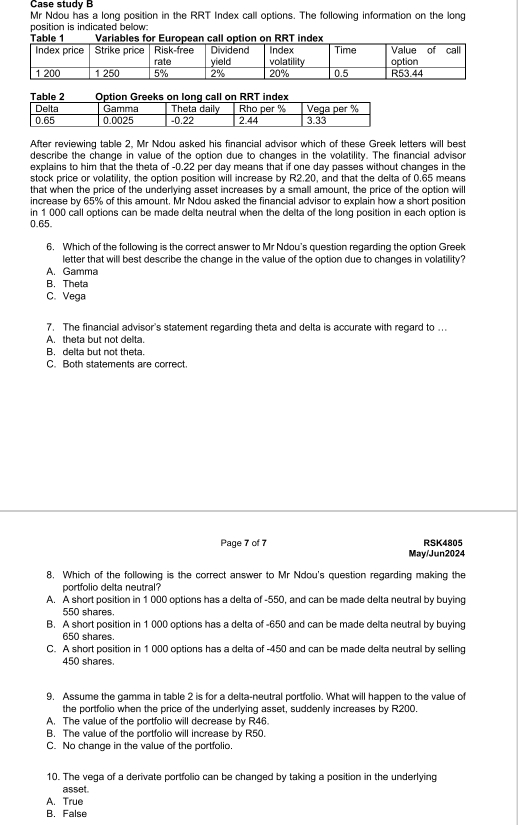 Case study B
Mr Ndou has a long position in the RRT Index call options. The following information on the long
position is indicated below:
After reviewing table 2, Mr Ndou asked his financial advisor which of these Greek letters will best
describe the change in value of the option due to changes in the volatility. The financial advisor
explains to him that the theta of -0.22 per day means that if one day passes without changes in the
stock price or volatility, the option position will increase by R2.20, and that the delta of 0.65 means
that when the price of the underlying asset increases by a small amount, the price of the option will
increase by 65% of this amount. Mr Ndou asked the financial advisor to explain how a short position
in 1 000 call options can be made delta neutral when the delta of the long position in each option is
0.65.
6, Which of the following is the correct answer to Mr Ndou's question regarding the option Greek
letter that will best describe the change in the value of the option due to changes in volatillity?
A. Gamma
B. Theta
C. Vega
7. The financial advisor's statement regarding theta and delta is accurate with regard to ...
A. theta but not delta.
B. delta but not theta.
C. Both statements are correct.
Page 7 of 7 RSK4805
May/Jun2024
8. Which of the following is the correct answer to Mr Ndou's question regarding making the
portfolio delta neutral?
A. A short position in 1 000 options has a delta of -550, and can be made delta neutral by buying
550 shares.
B. A short position in 1 000 options has a delta of -650 and can be made delta neutral by buying
650 shares.
C. A short position in 1 000 options has a delta of -450 and can be made delta neutral by selling
450 shares.
9. Assume the gamma in table 2 is for a delta-neutral portfolio. What will happen to the value of
the portfolio when the price of the underlying asset, suddenly increases by R200.
A. The value of the portfolio will decrease by R46.
B. The value of the portfolio will increase by R50.
C. No change in the value of the portfolio.
10. The vega of a derivate portfolio can be changed by taking a position in the underlying
asset.
A. True
B. False