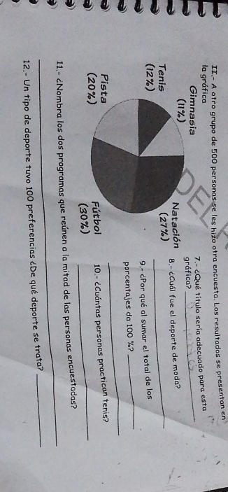 II.- A otro grupo de 500 personas se les hizo otra encuesta. Los resultados se presentan en 
la gráfica 
_ 
7.- ¿Qué título sería adecuado para esta 
gráfica? 
B.- cCuál fue el deporte de moda? 
_ 
9.- ¿Por qué al sumar el total de los 
_ 
porcentajes da 100 %? 
_ 
10.- ¿Cuántas personas practican tenis? 
_ 
11.- ¿Nombra los dos programas que reúnen a la mitad de las personas encuestadas? 
12.- Un tipo de deporte tuvo 100 preferencias ¿De qué deporte se trata? 
_