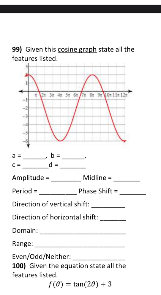 Given this cosine graph state all the
a= __1 b= _
c= _ d= _ 
Amplitude = _Midline =_ 
Period = _Phase Shift =_ 
Direction of vertical shift:_ 
Direction of horizontal shift: 
_ 
Domain: 
_ 
Range:_ 
Even/Odd/Neither:_ 
100) Given the equation state all the 
features listed.
f(θ )=tan (2θ )+3