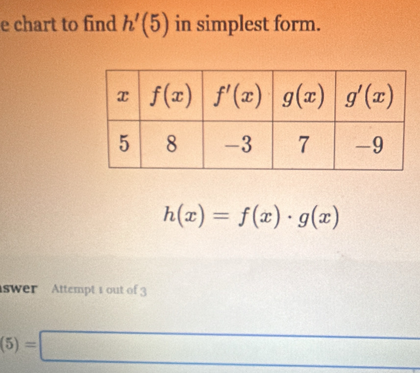 chart to find h'(5) in simplest form.
h(x)=f(x)· g(x)
swer Attempt 1 out of 3
(5)=□