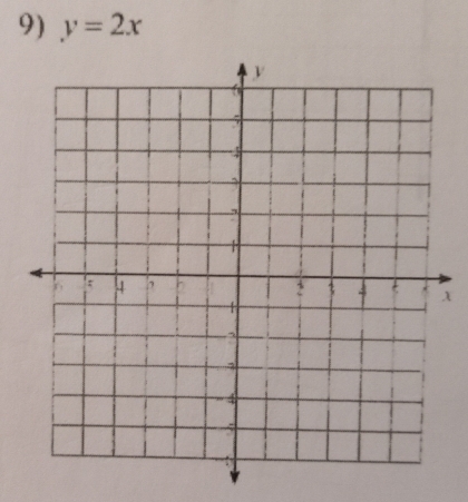 y=2x
X