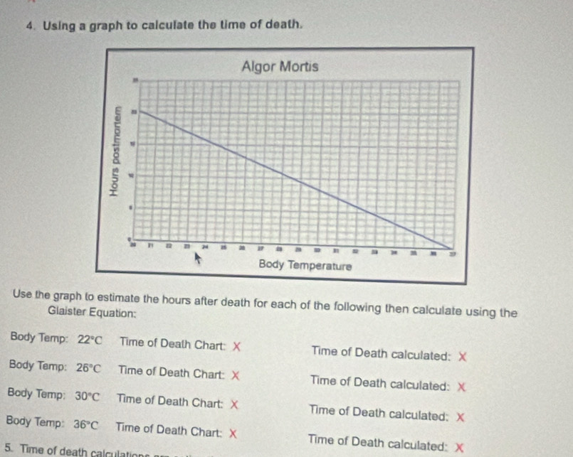 Using a graph to calculate the time of death.
Use the graph to estimate the hours after death for each of the following then calculate using the
Glaister Equation:
Body Temp: 22°C Time of Death Chart: X Time of Death calculated: X
Body Temp: 26°C Time of Death Chart: X Time of Death calculated: X
Body Temp; 30°C Time of Death Chart: X Time of Death calculated: X
Body Temp: 36°C Time of Death Chart: X Time of Death calculated: X
5. Time of death calculations