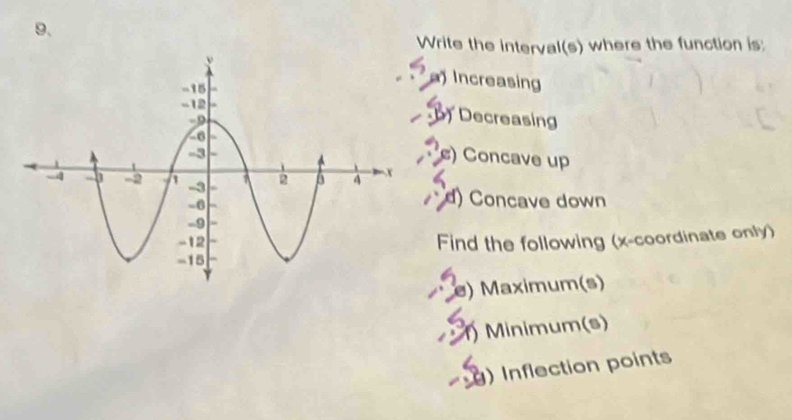 Write the interval(s) where the function is: 
Increasing 
Decreasing 
e) Concave up 
d) Concave down 
Find the following (x-coordinate only) 
e) Maximum(s) 
) Minimum(s) 
) Inflection points