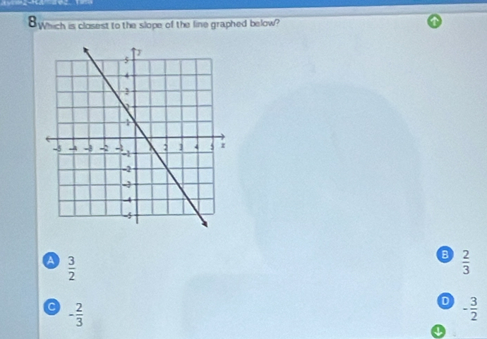 8Which is closest to the slope of the line graphed below?
a  3/2 
B  2/3 
- 2/3 
D - 3/2 
↓