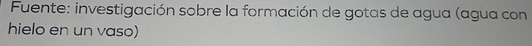 Fuente: investigación sobre la formación de gotas de agua (agua con 
hielo en un vaso)