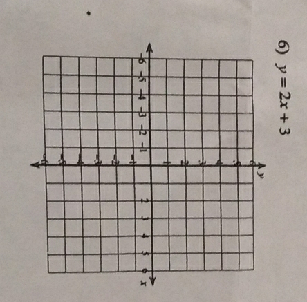 y=2x+3