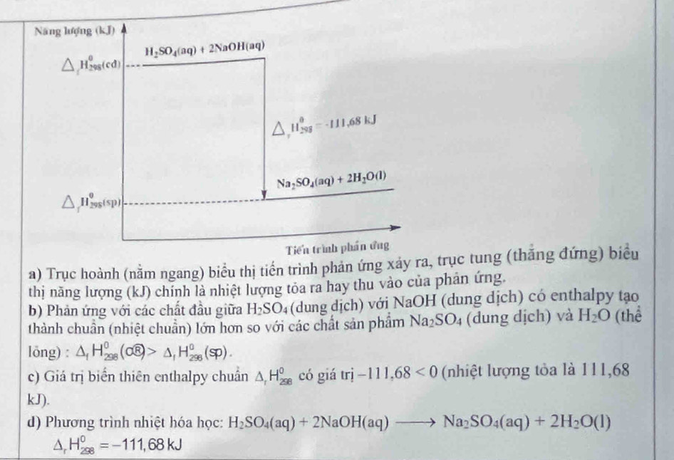 Năng lượng (kJ)
H_2SO_4(aq)+2NaOH(aq)
△ H_(298)^0(cd)
△ _x^(8H_(298)^8=-111.68kJ
Na_2)SO_4(aq)+2H_2O(l)
△ H_(298)^0(sp)
Tiến trình phần ứng 
a) Trục hoành (nằm ngang) biểu thị tiến trình phản ứng xảy ra, trục tung (thăng đứng) biểu 
thị năng lượng (kJ) chính là nhiệt lượng tỏa ra hay thu vào của phản ứng. 
b) Phản ứng với các chất đầu giữa H_2SO_4 (dung dịch) với NaOH (dung dịch) có enthalpy tạo 
thành chuẩn (nhiệt chuẩn) lớn hơn so với các chất sản phẩm Na_2SO_4 (dung dịch) và H_2O (thể 
löng) : △ _fH_(298)^0(alpha overline 8)>△ _fH_(298)^0(sp). 
c) Giá trị biển thiên enthalpy chuẩn △ _rH_(298)^0 có giá tri-111,68<0</tex> (nhiệt lượng tỏa là 111,68
kJ). 
d) Phương trình nhiệt hóa học: H_2SO_4(aq)+2NaOH(aq)to Na_2SO_4(aq)+2H_2O(l)
△ _rH_(298)^0=-111,68kJ