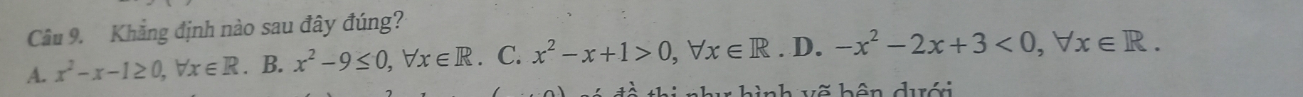 Khẳng định nào sau đây đúng?
A. x^2-x-1≥ 0, forall x∈ R. B. x^2-9≤ 0, forall x∈ R. C. x^2-x+1>0, forall x∈ R.D. -x^2-2x+3<0</tex>, forall x∈ R. 
t i như hình vẽ bên dưới