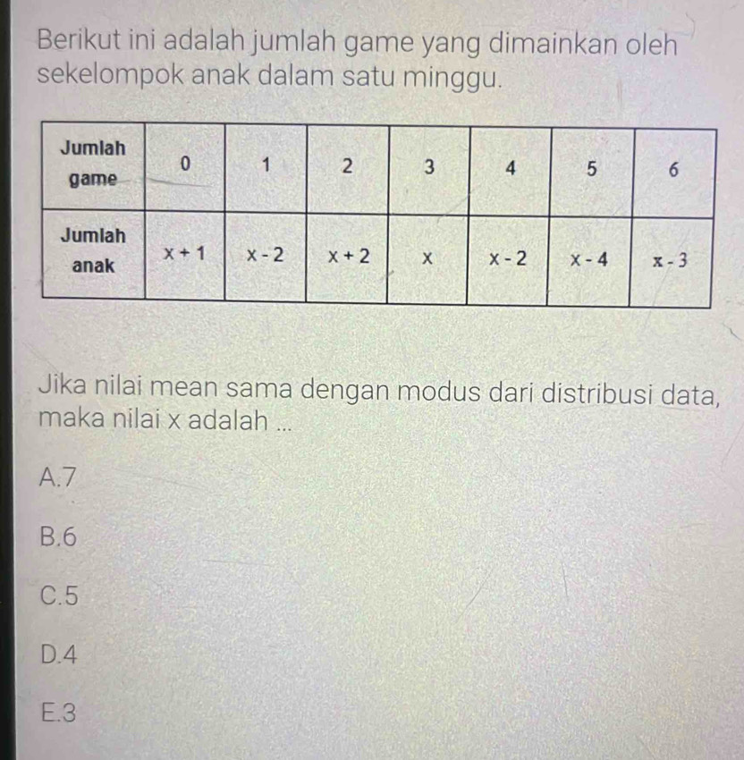 Berikut ini adalah jumlah game yang dimainkan oleh
sekelompok anak dalam satu minggu.
Jika nilai mean sama dengan modus dari distribusi data,
maka nilai x adalah ...
A.7
B.6
C.5
D.4
E.3