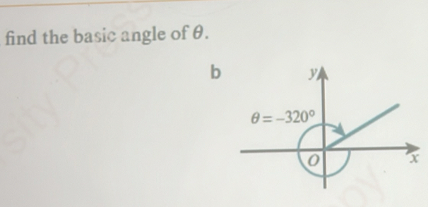 find the basic angle of θ.
b
y
θ =-320°
0
x