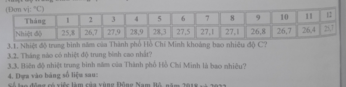 Nhiệt độ trung bình năm của Thành phố Hồ Chí Minh khoảng bao nhiêu độ C?
3.2. Tháng nào có nhiệt độ trung bình cao nhất?
3.3. Biên độ nhiệt trung bình năm của Thành phố Hồ Chí Minh là bao nhiêu?
4. Dựa vào bảng số liệu sau:
Số lạo động có việc làm của vùng Đông Nam Bộ, năm 2018 và 2022