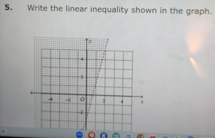 Write the linear inequality shown in the graph.