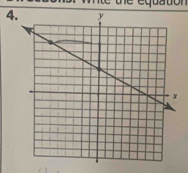 wle the equation 
4.