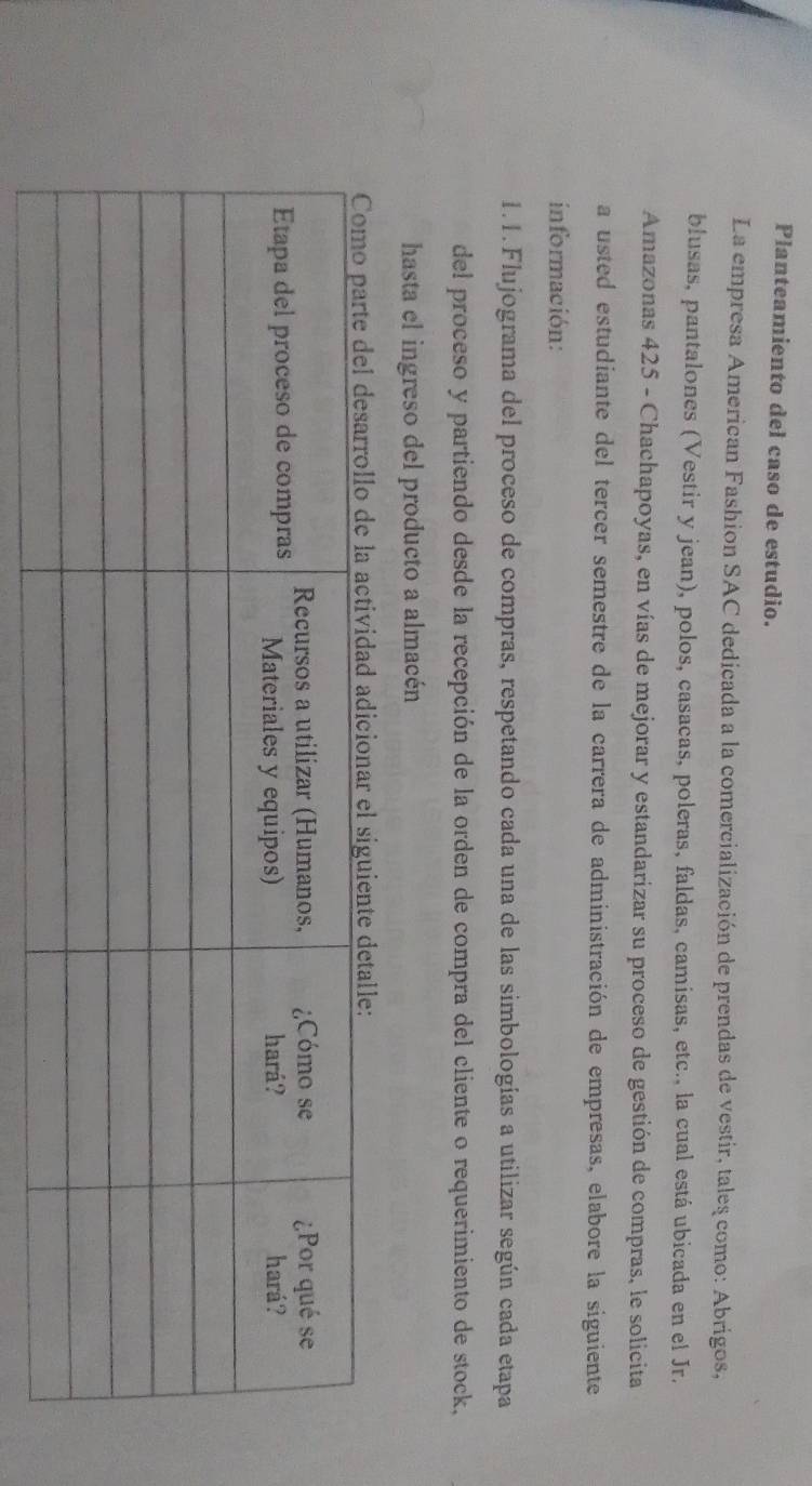 Planteamiento del caso de estudio. 
La empresa American Fashion SAC dedicada a la comercialización de prendas de vestir, tales como: Abrigos, 
blusas, pantalones (Vestir y jean), polos, casacas, poleras, faldas, camisas, etc., la cual está ubicada en el Jr. 
Amazonas 425 - Chachapoyas, en vías de mejorar y estandarizar su proceso de gestión de compras, le solicita 
a usted estudiante del tercer semestre de la carrera de administración de empresas, elabore la siguiente 
información: 
1.1. Flujograma del proceso de compras, respetando cada una de las simbologías a utilizar según cada etapa 
del proceso y partiendo desde la recepción de la orden de compra del cliente o requerimiento de stock, 
hasta el ingreso del producto a almacén
