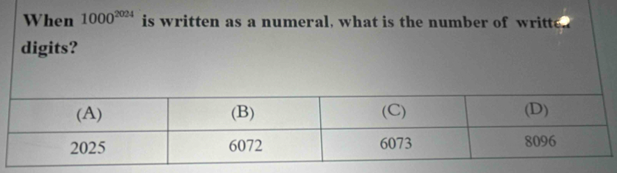 When 1000^(2024) is written as a numeral, what is the number of writte 
digits?