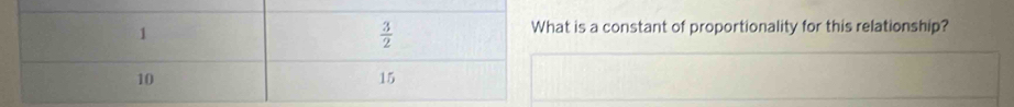 is a constant of proportionality for this relationship?