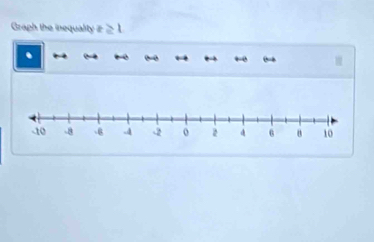 Graph the inequality # ≥ 
. ← . → ←